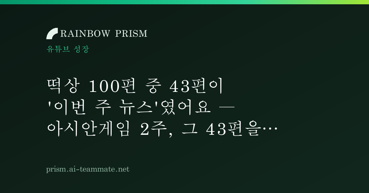 떡상 100편 중 43편이 '이번 주 뉴스'였어요 — 아시안게임 2주, 그 43편을 만든 채널은 3곳뿐