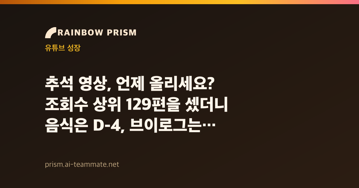 추석 영상, 언제 올리세요? 조회수 상위 129편을 셌더니 음식은 D-4, 브이로그는 D+6이었어요