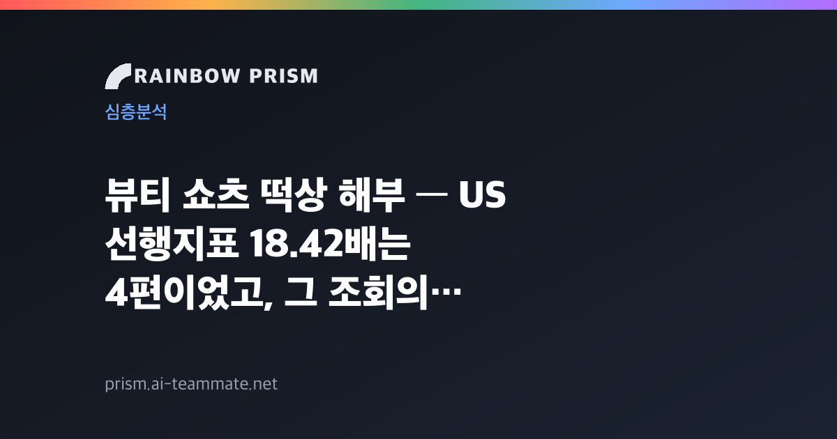 뷰티 쇼츠 떡상 해부 — US 선행지표 18.42배는 4편이었고, 그 조회의 99.99%는 한 채널이었습니다