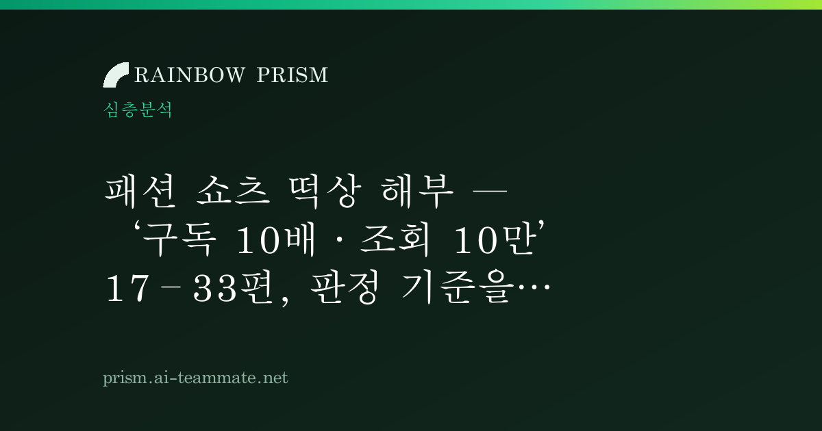 패션 쇼츠 떡상 해부 — ‘구독 10배·조회 10만’ 17–33편, 판정 기준을 바꿔도 그중 9–16편은 같은 6채널의 5060·중년 제목이었습니다