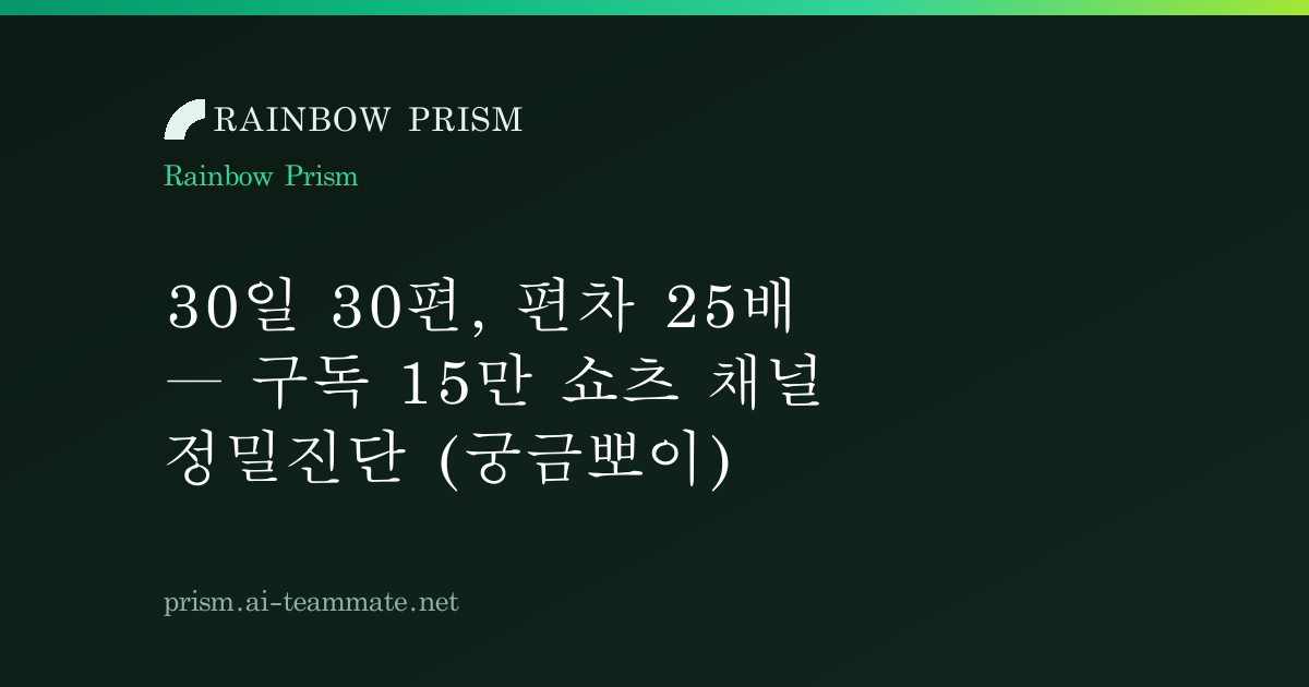 30일 30편, 편차 25배 — 구독 15만 쇼츠 채널 정밀진단 (궁금뽀이)
