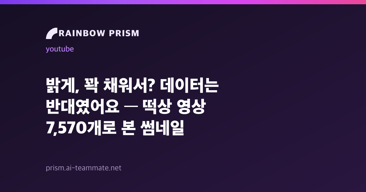 밝게, 꽉 채워서? 데이터는 반대였어요 — 떡상 영상 7,570개로 본 썸네일