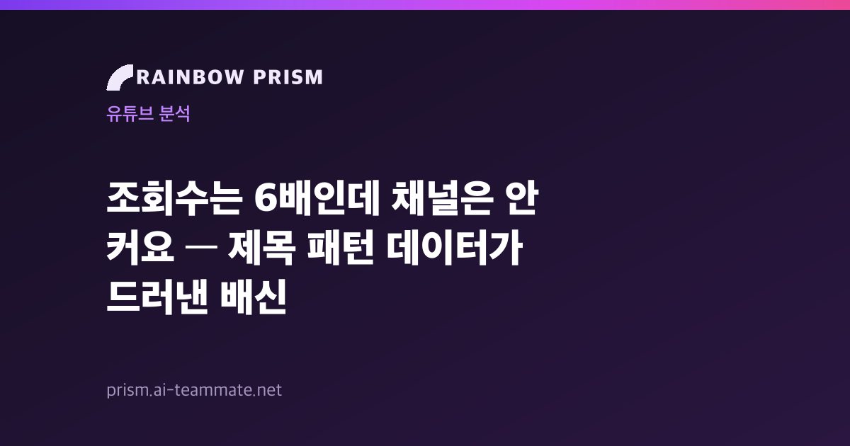 조회수는 6배인데 채널은 안 커요 — 제목 패턴 데이터가 드러낸 배신